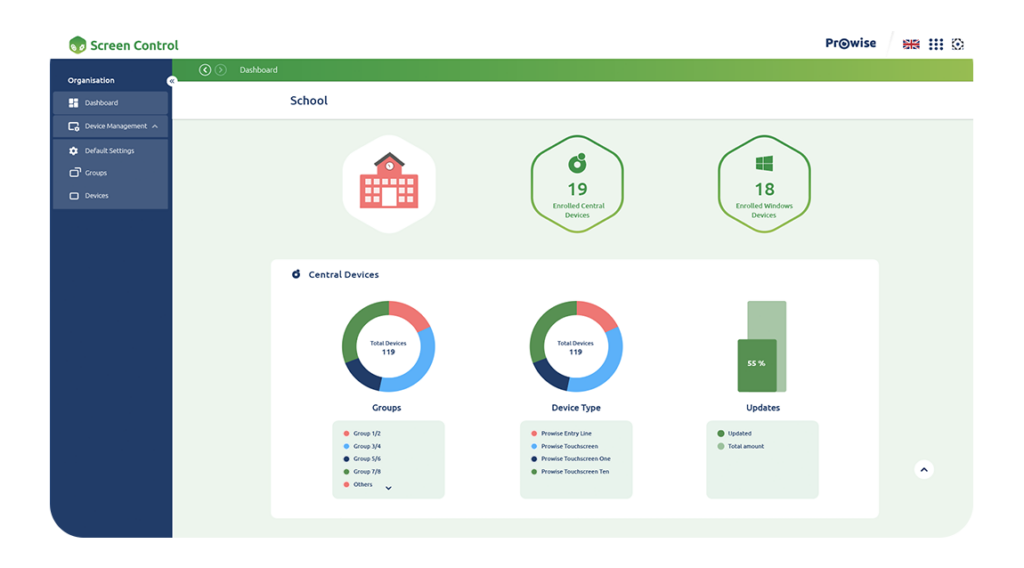 Dashboard of Prowise Screen Control to change settings of multiple touchscreens simultaneously